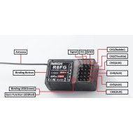 Rezeptor 6 Kanäle RGT 86100 Serie | 6ch 2.4Ghz
