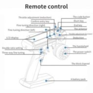 FlySky GT3C LCD 2.4Ghz AFHDS 3CH + GR3E Receiver