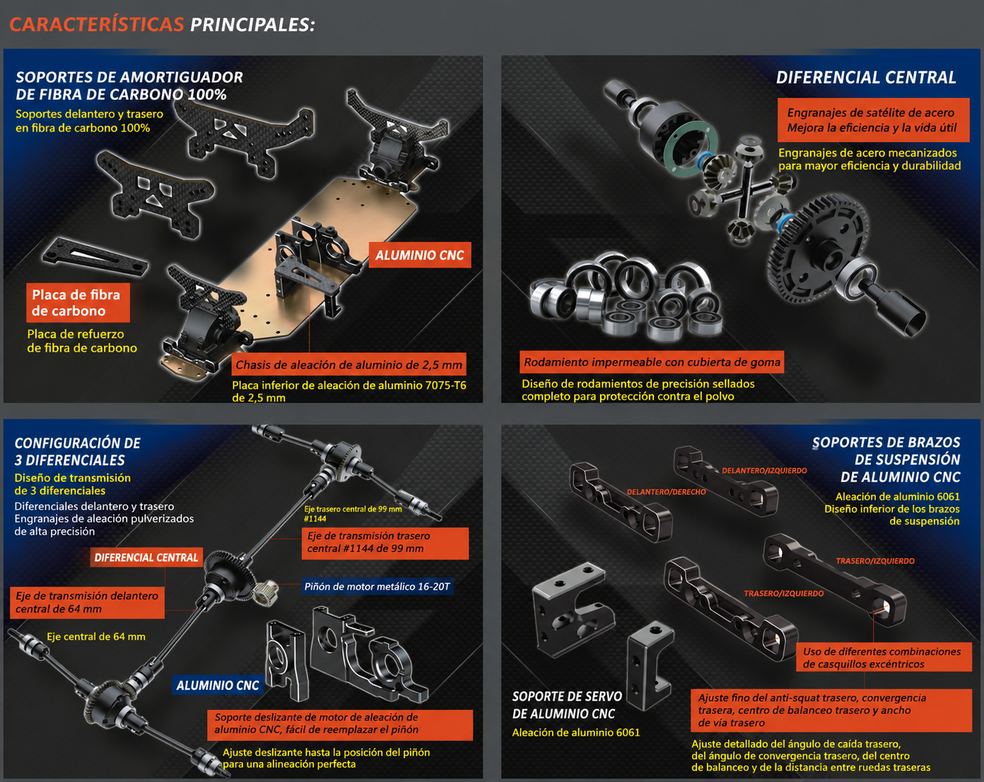 Especificaciones HNR H9804se